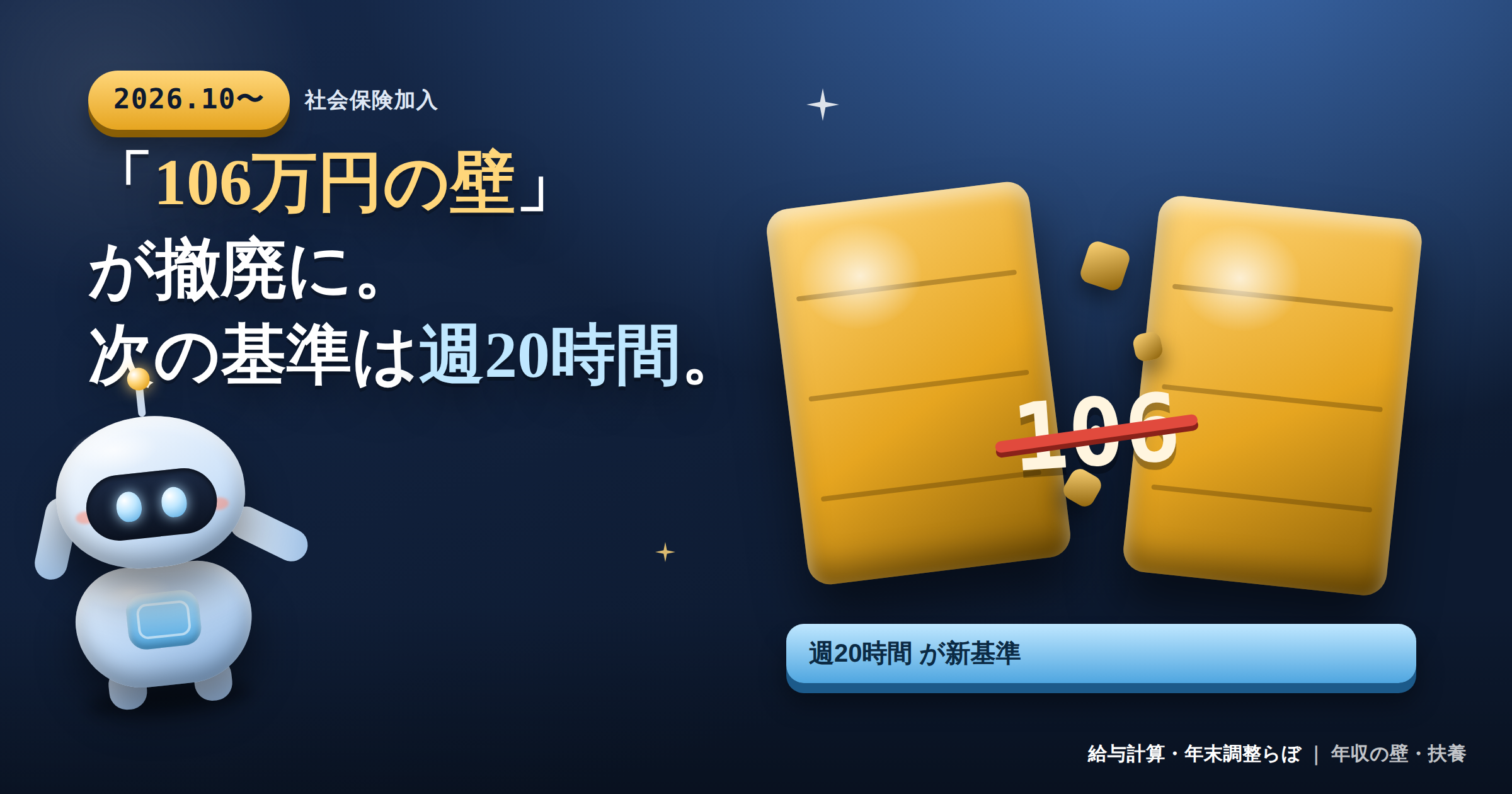 2026年10月に社会保険加入の106万円の壁が撤廃され、新基準は週20時間になることを示す3Dアニメ風イラスト